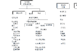 石嘴山专业要账公司如何查找老赖？